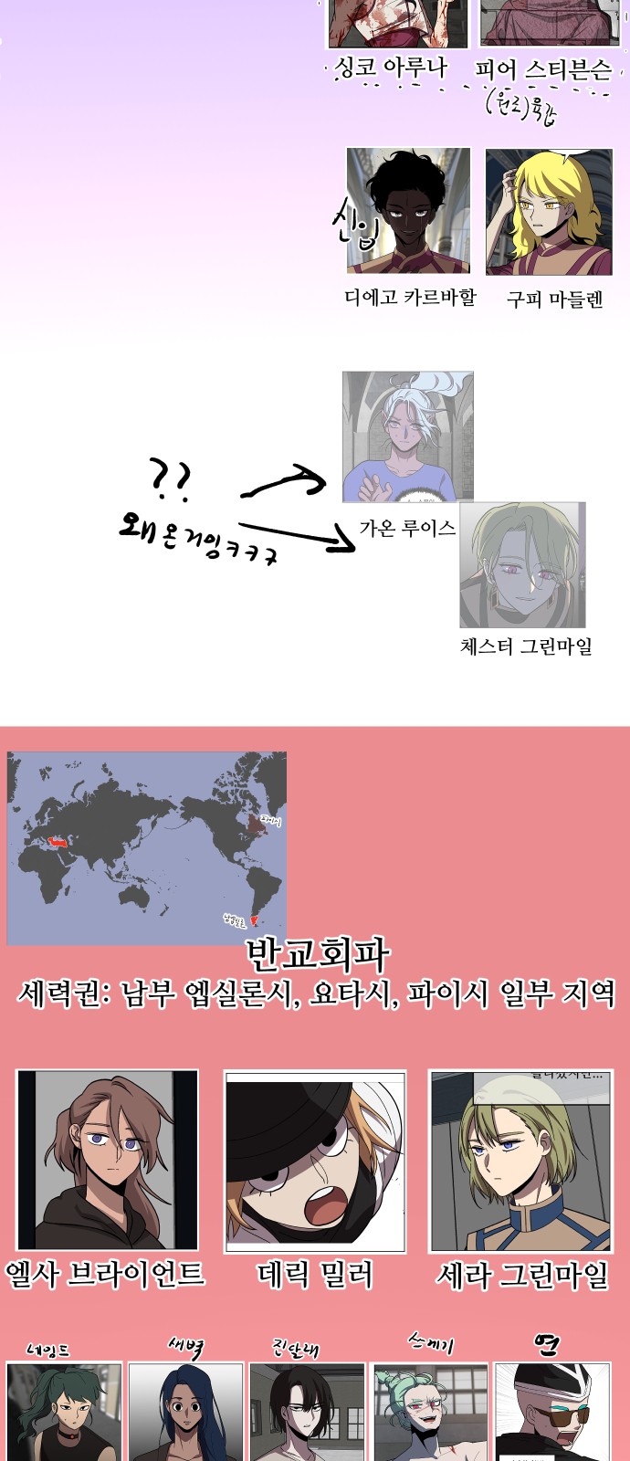 74 페이지
