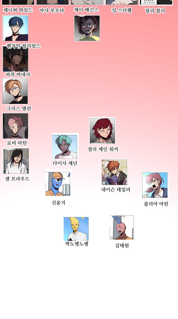 75 페이지