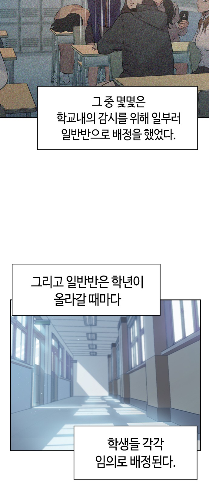 The World is Money and Power - Chapter 139 - Page 28