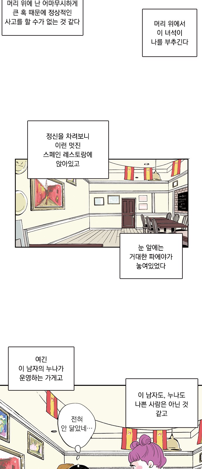 15 페이지