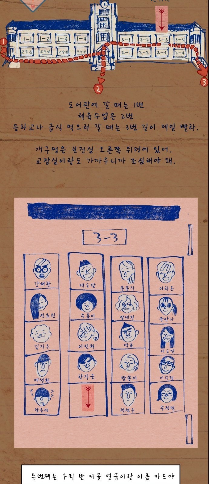 50 페이지