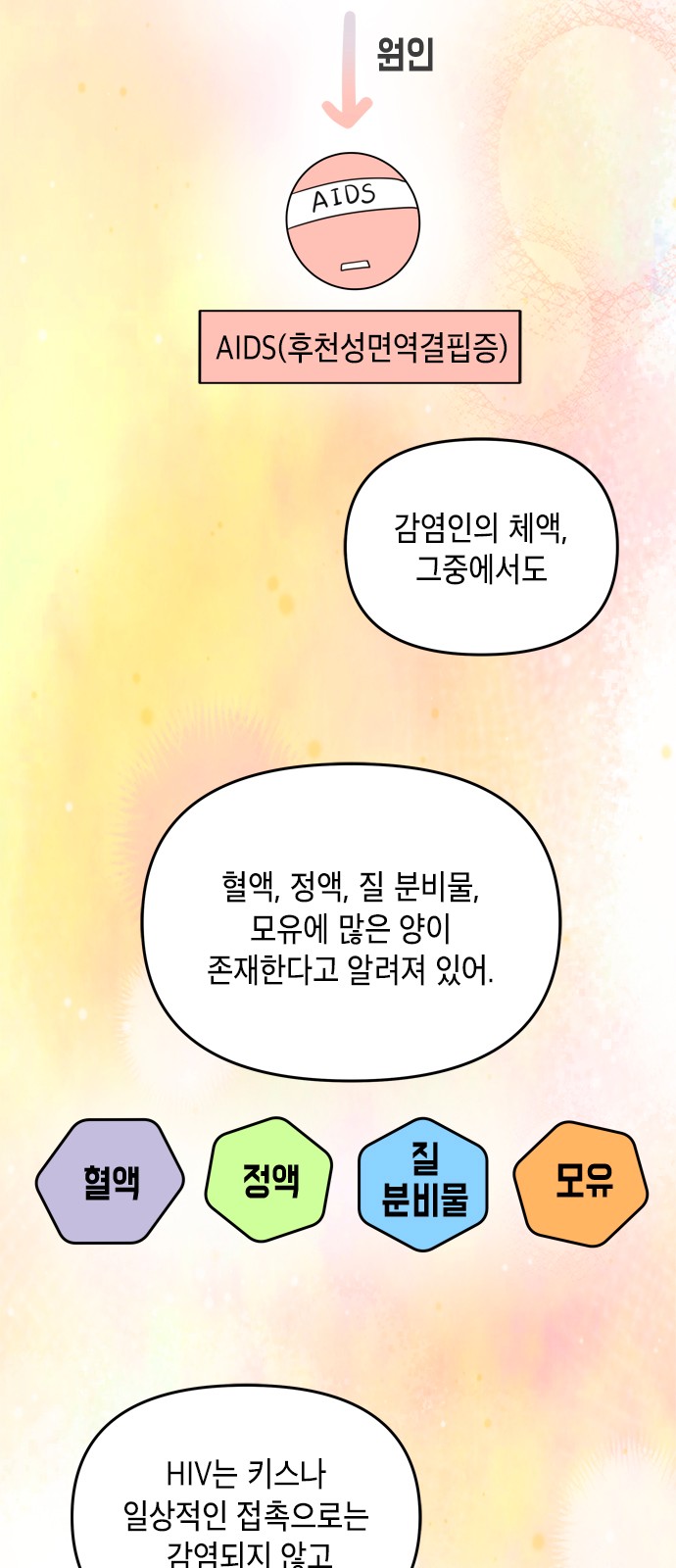 15 페이지
