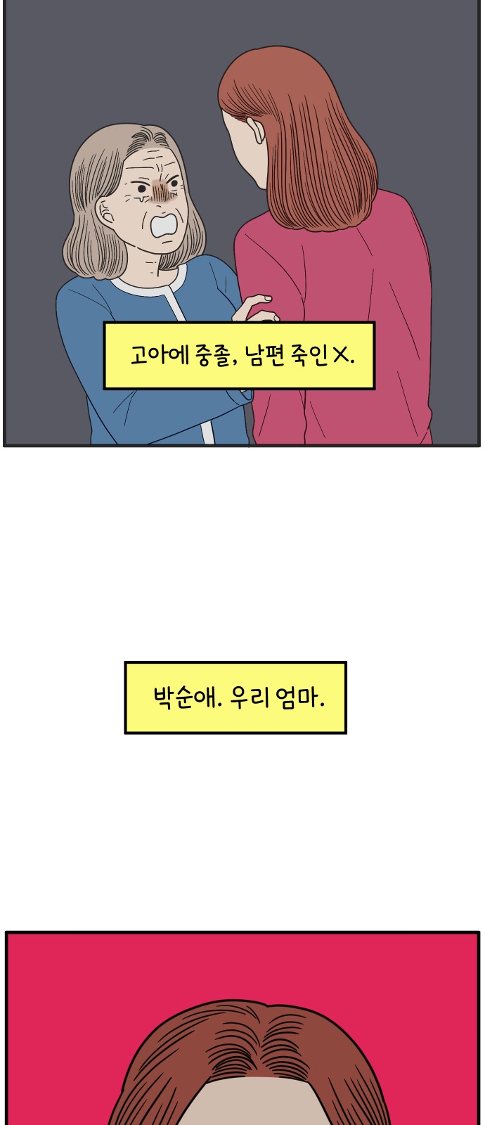 68 페이지