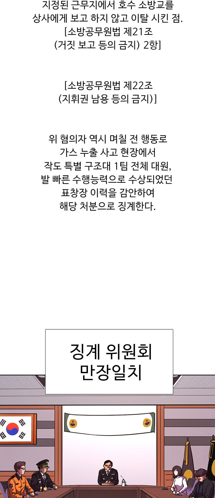 80 페이지
