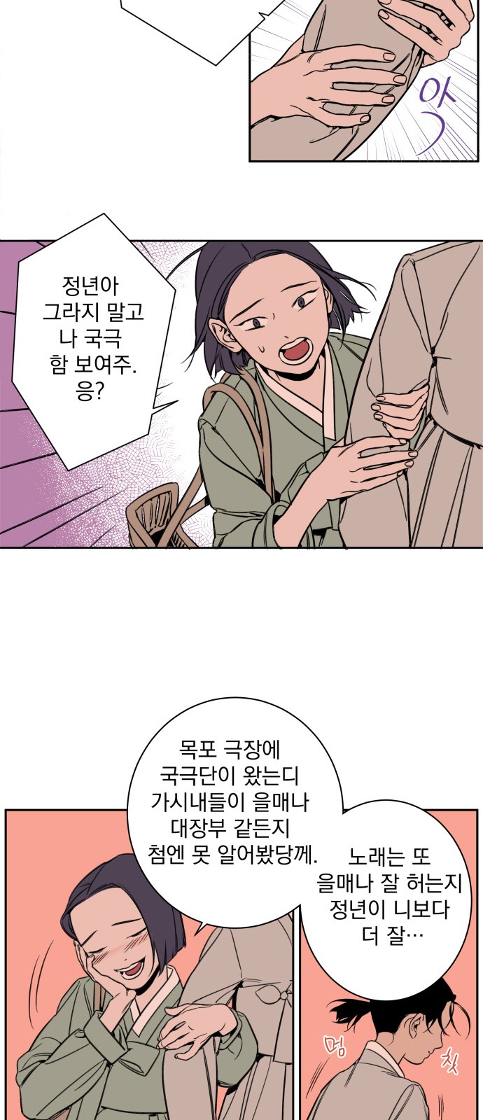21 페이지