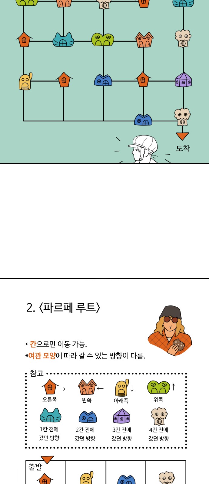 22 페이지