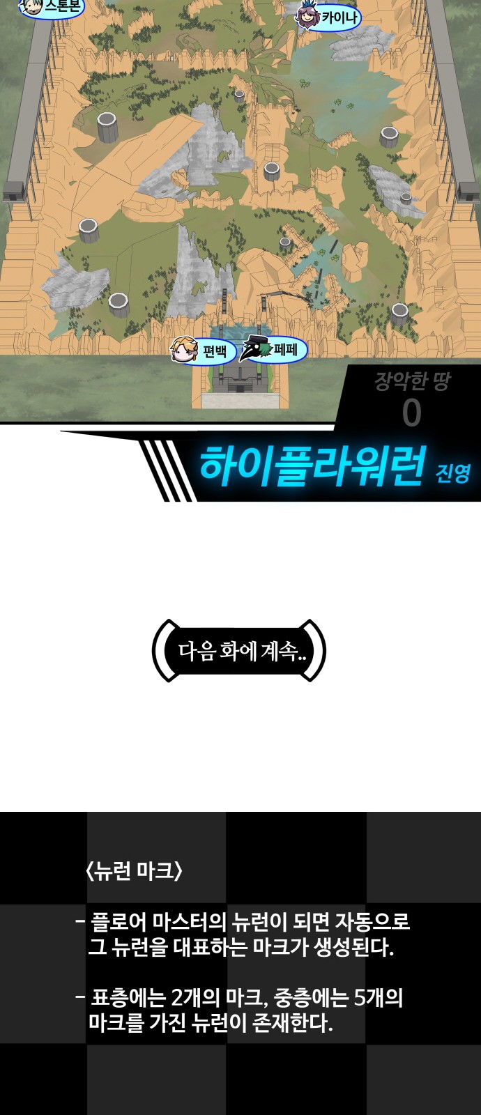 90 페이지