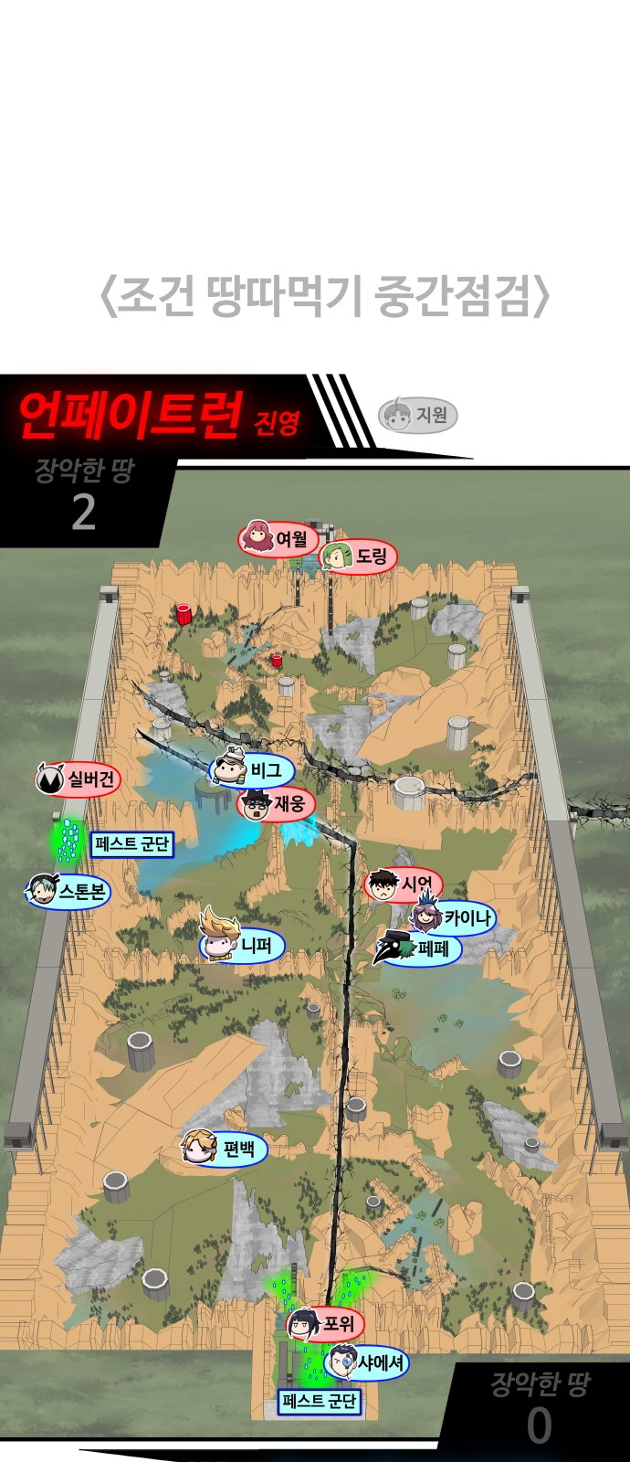 94 페이지