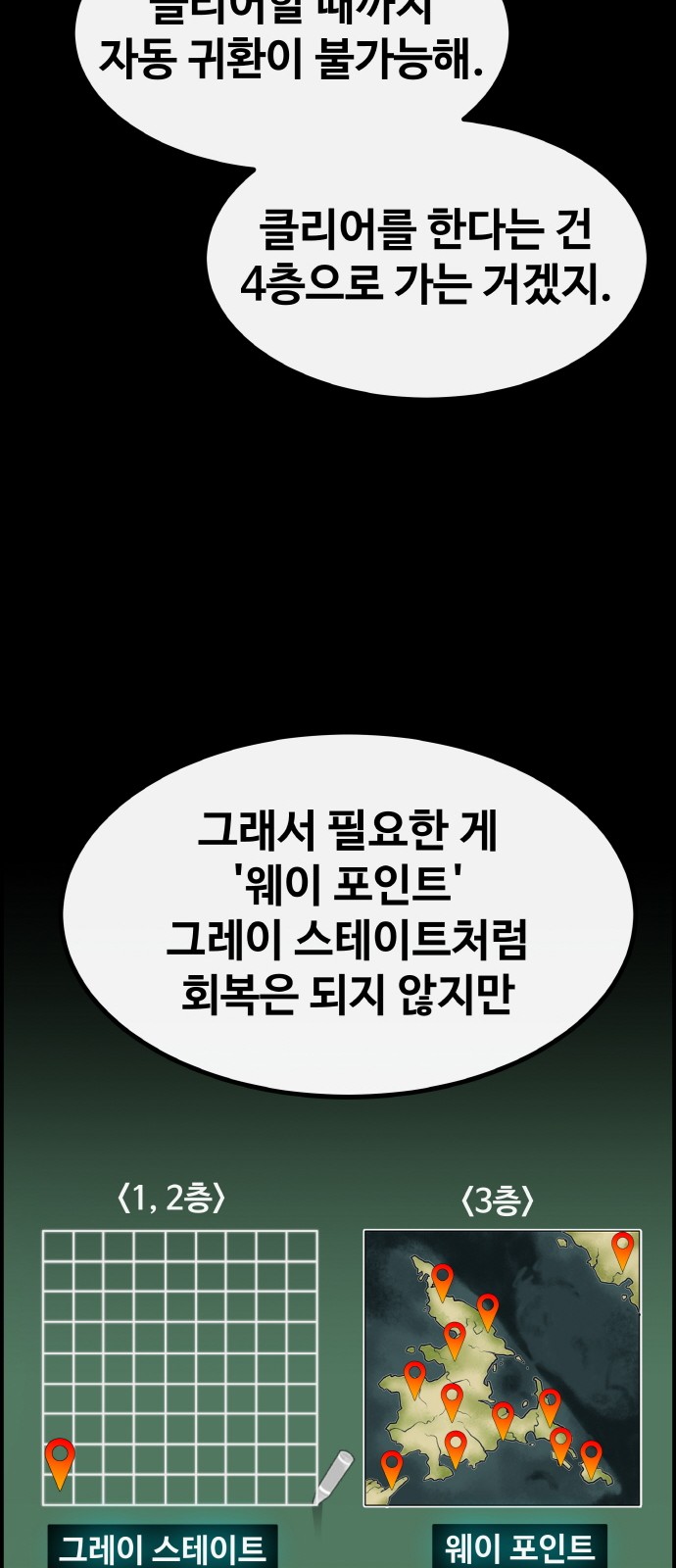 87 페이지