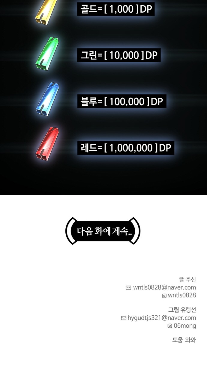 121 페이지
