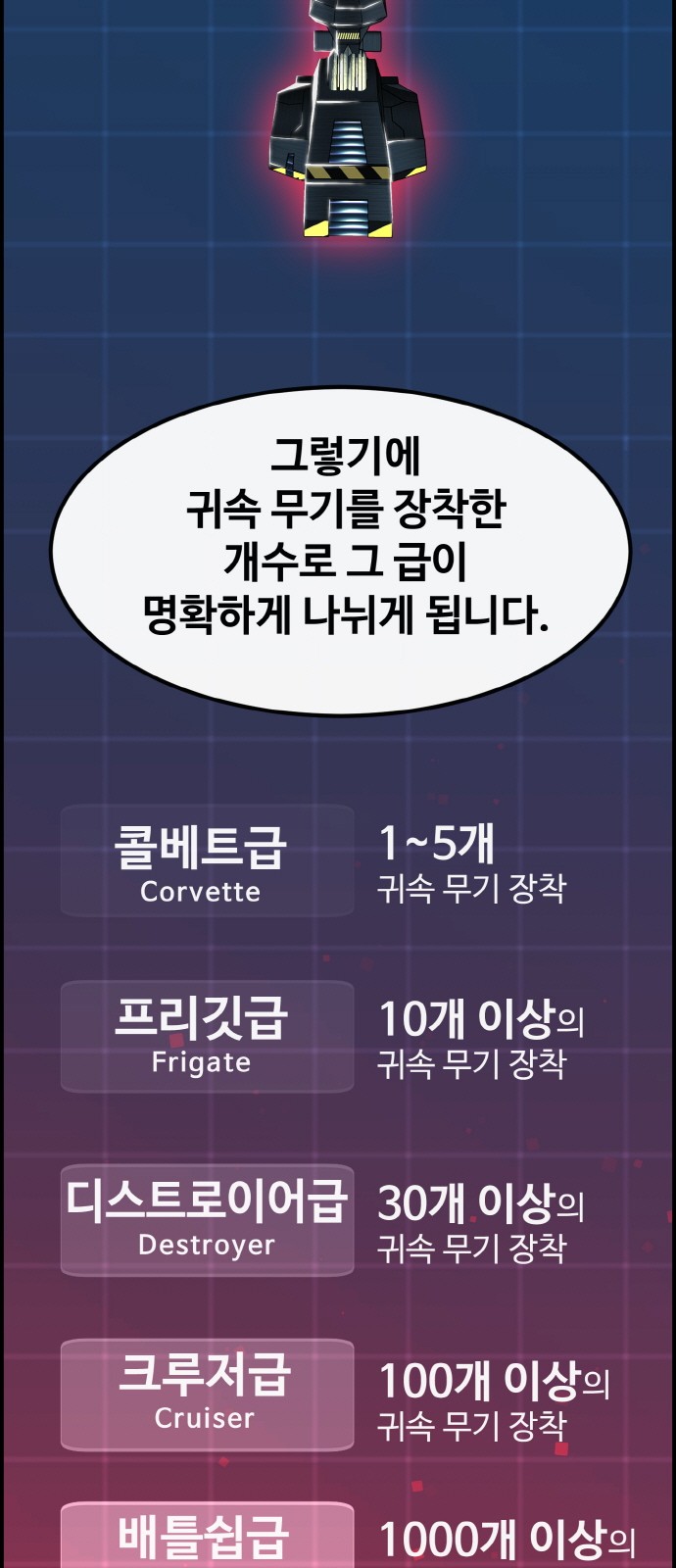 40 페이지
