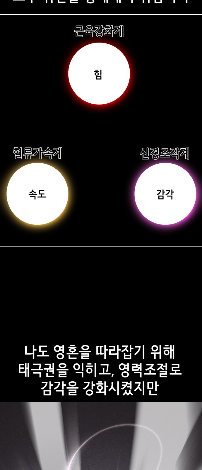 94 페이지