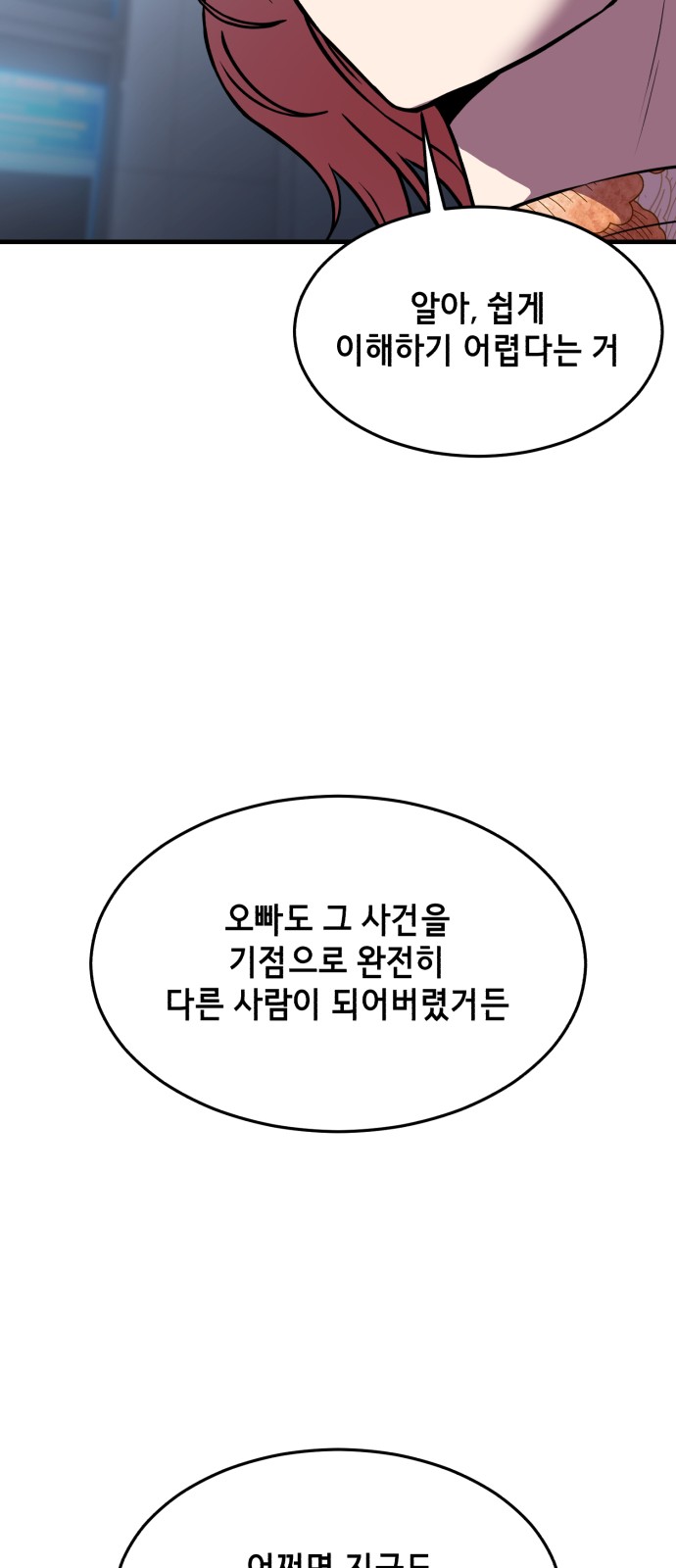 128 페이지