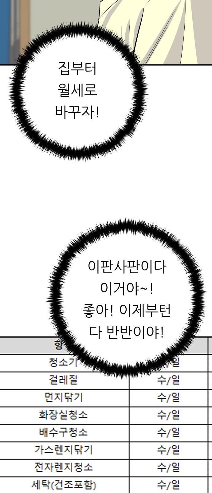 69 페이지