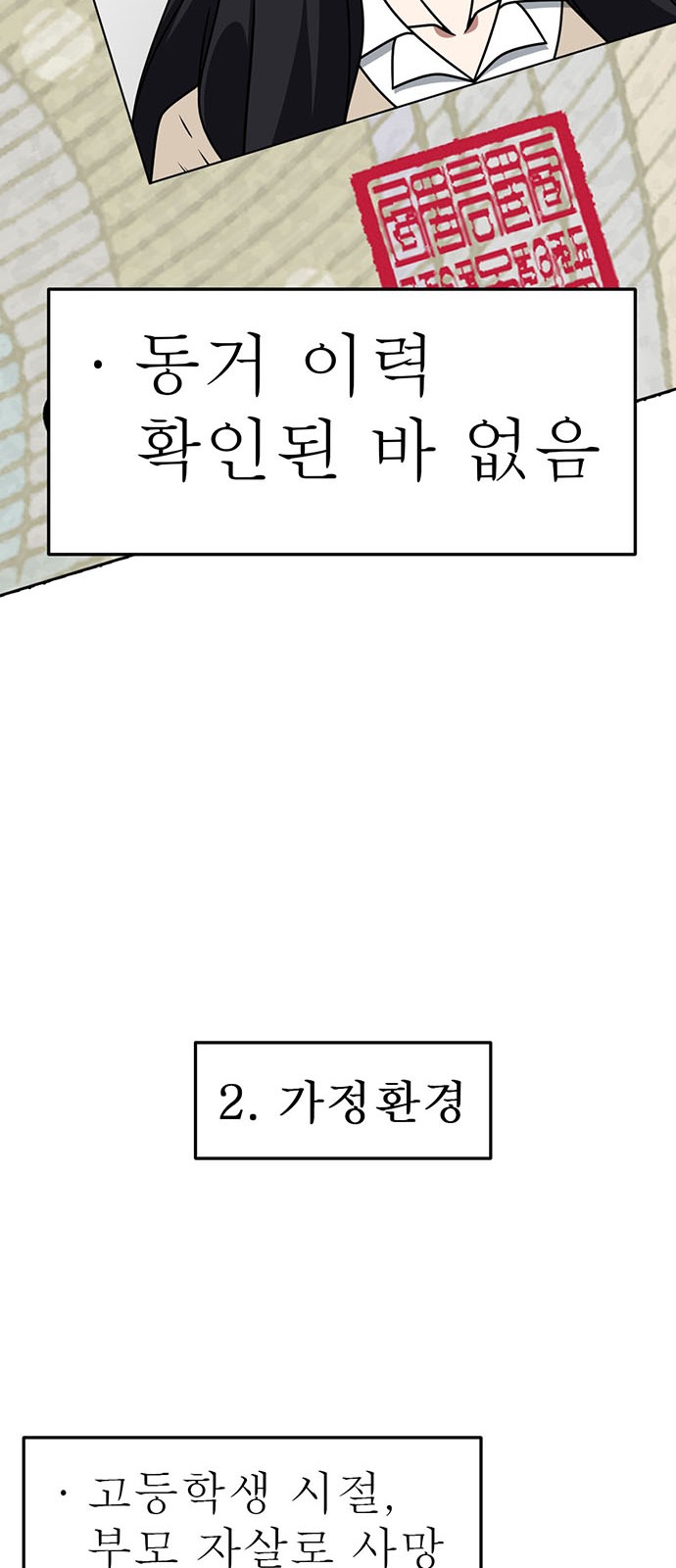 88 페이지