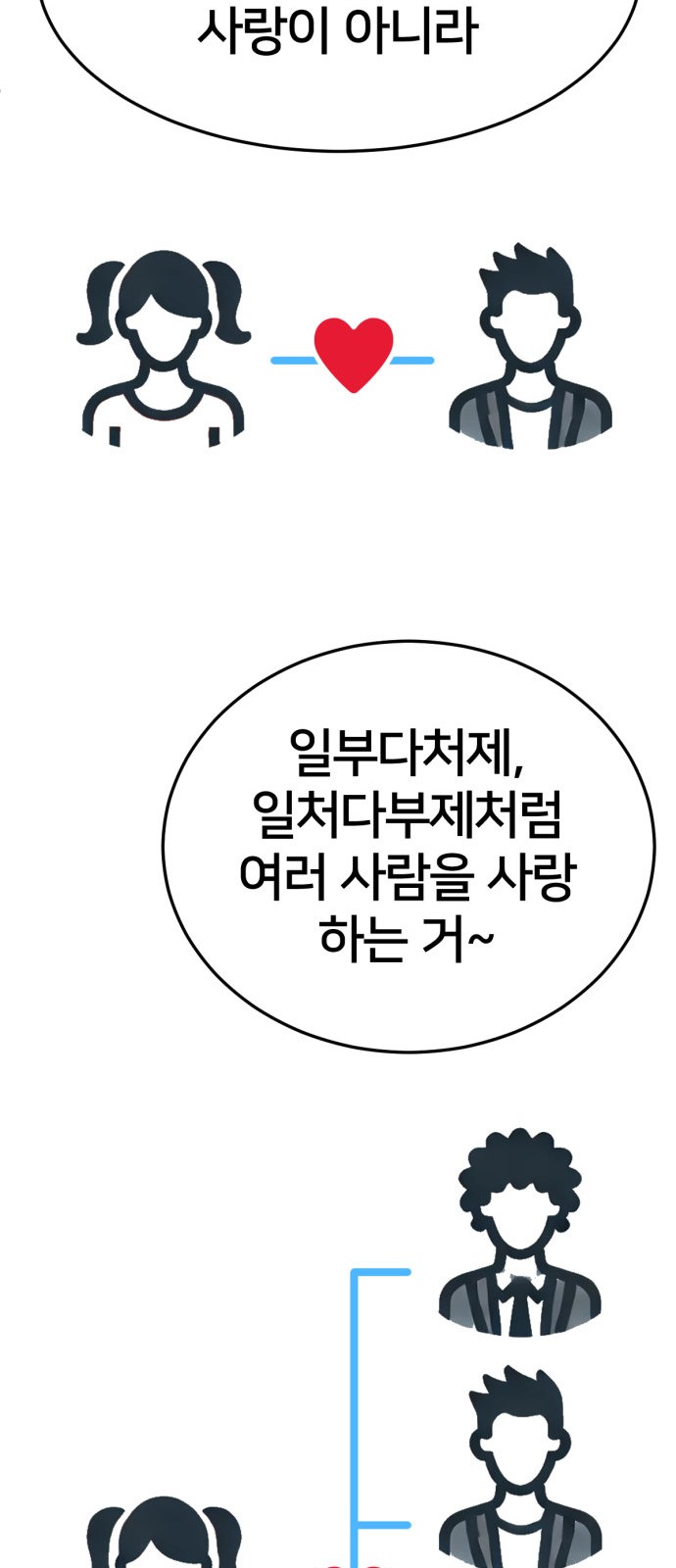 102 페이지