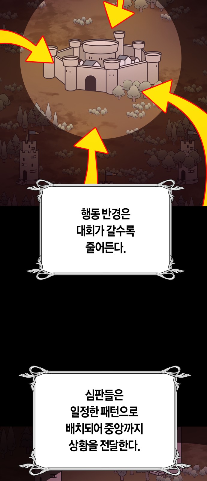 66 페이지