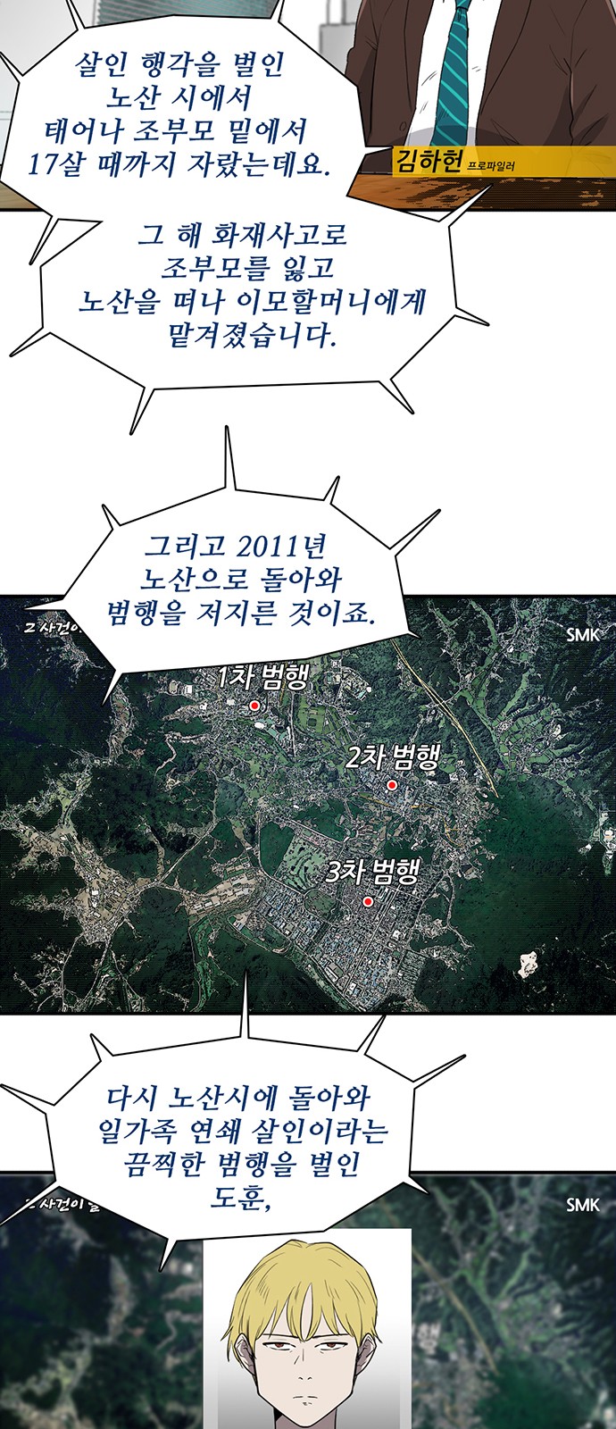 54 페이지