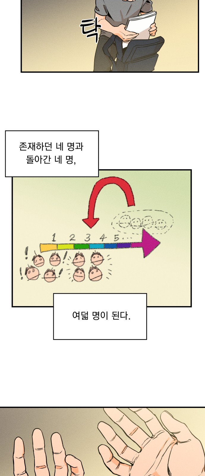 42 페이지