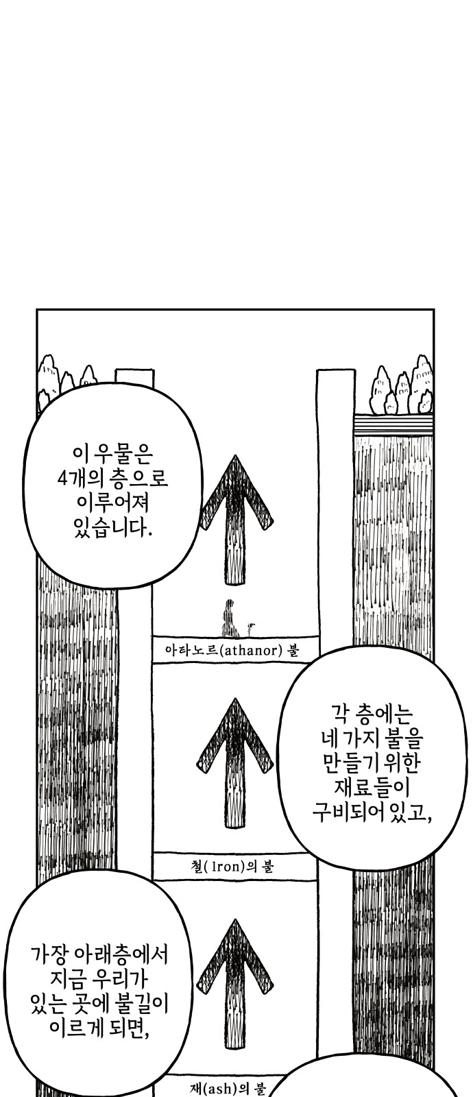 53 페이지