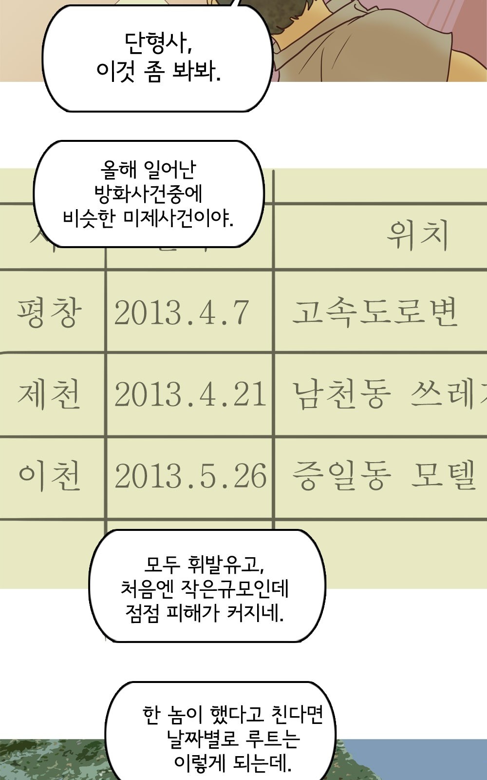 12 페이지