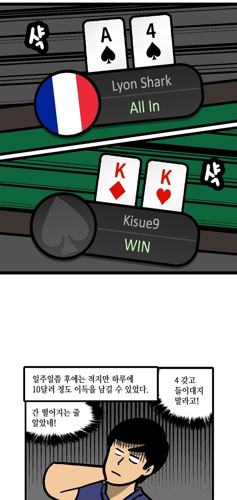 15 페이지