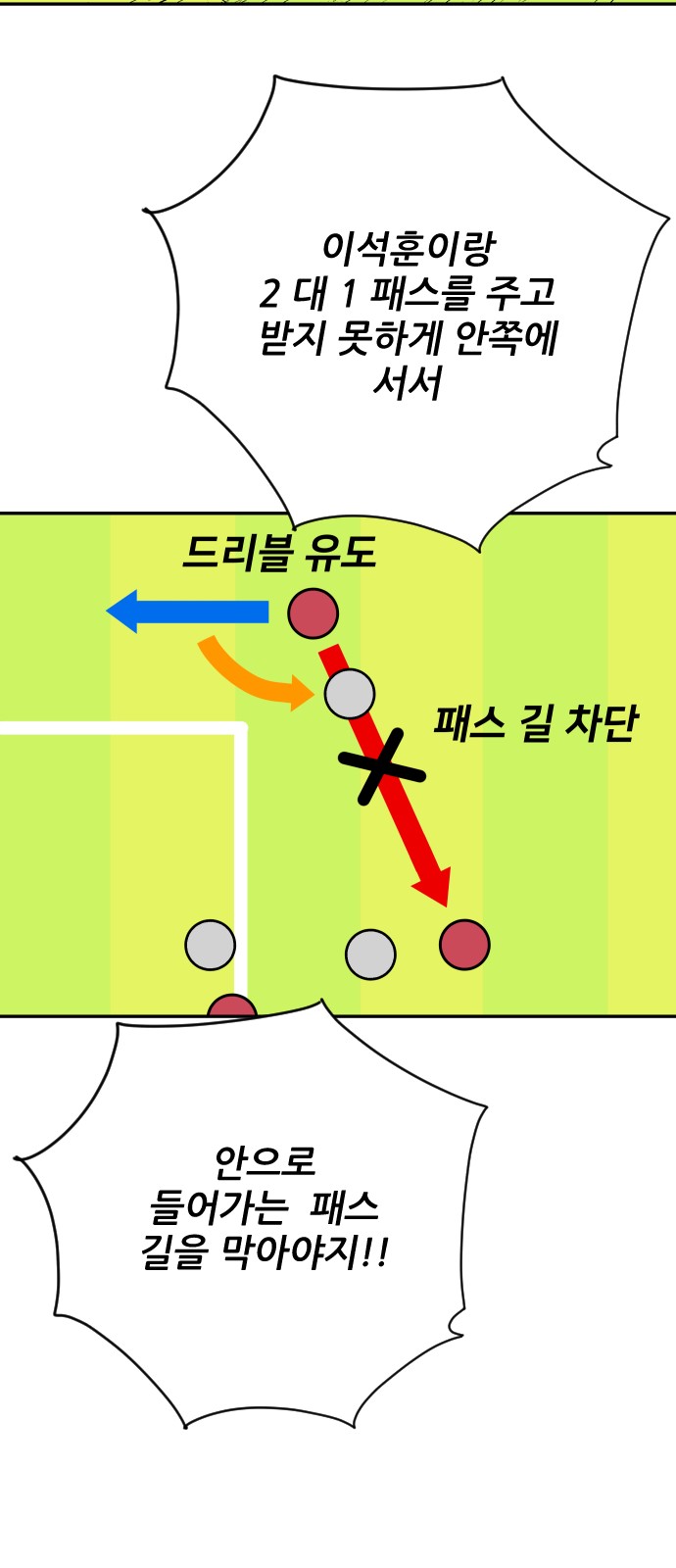61 페이지