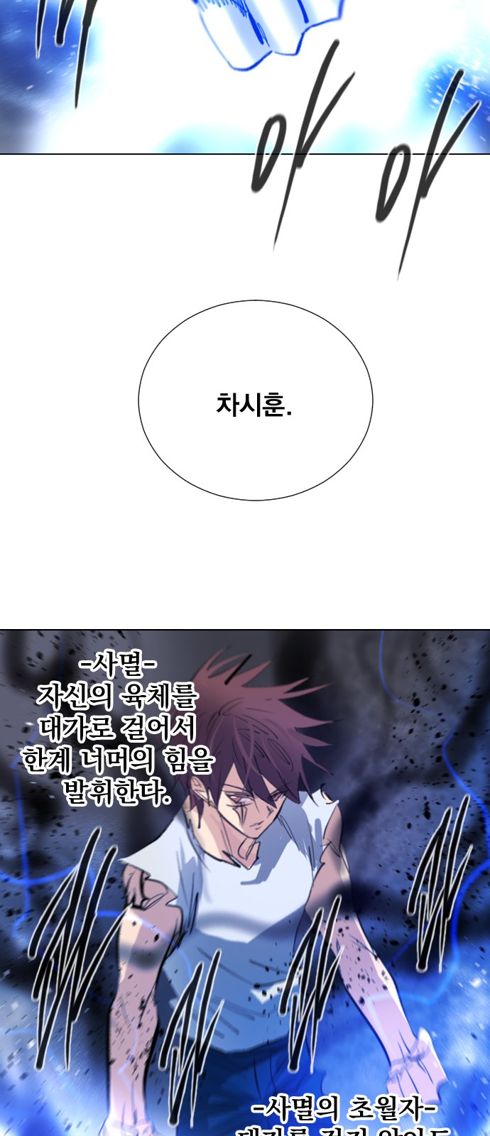 77 페이지