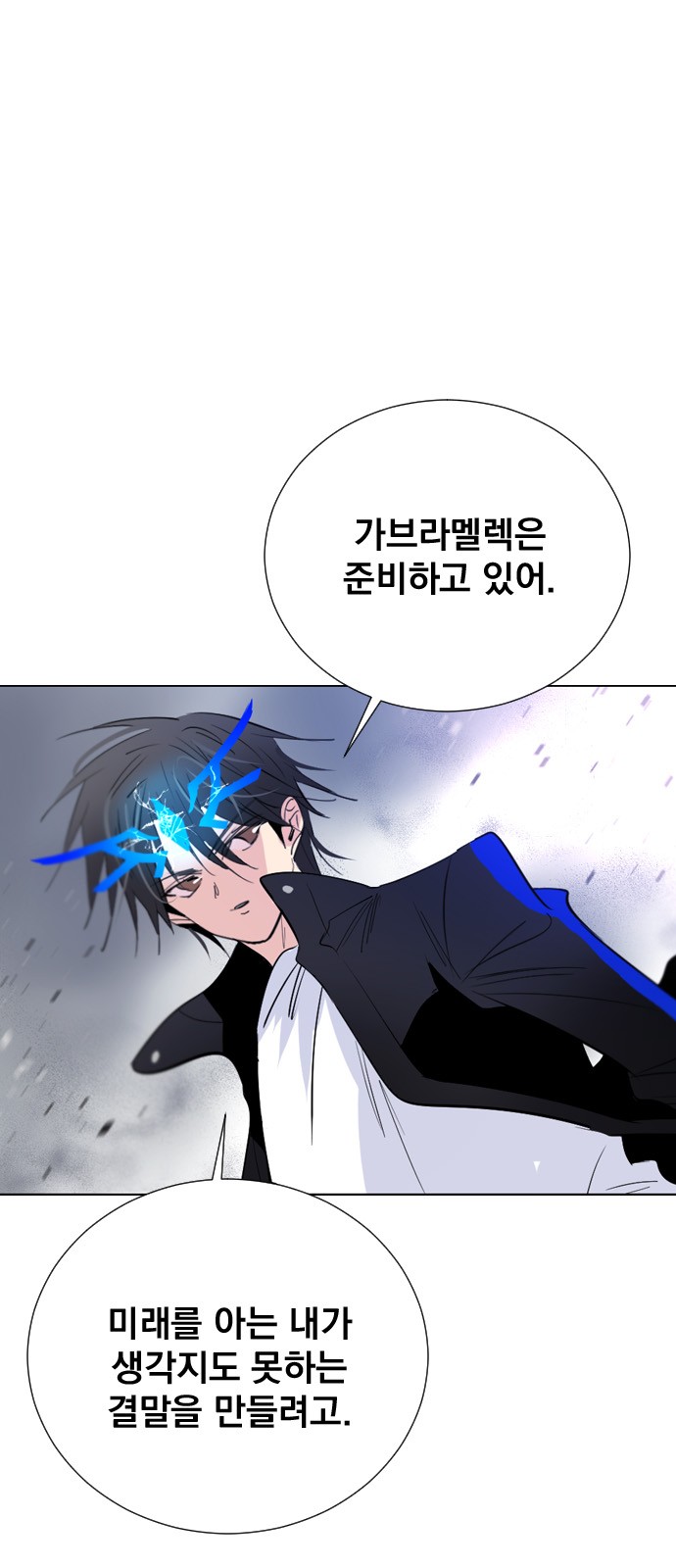 77 페이지