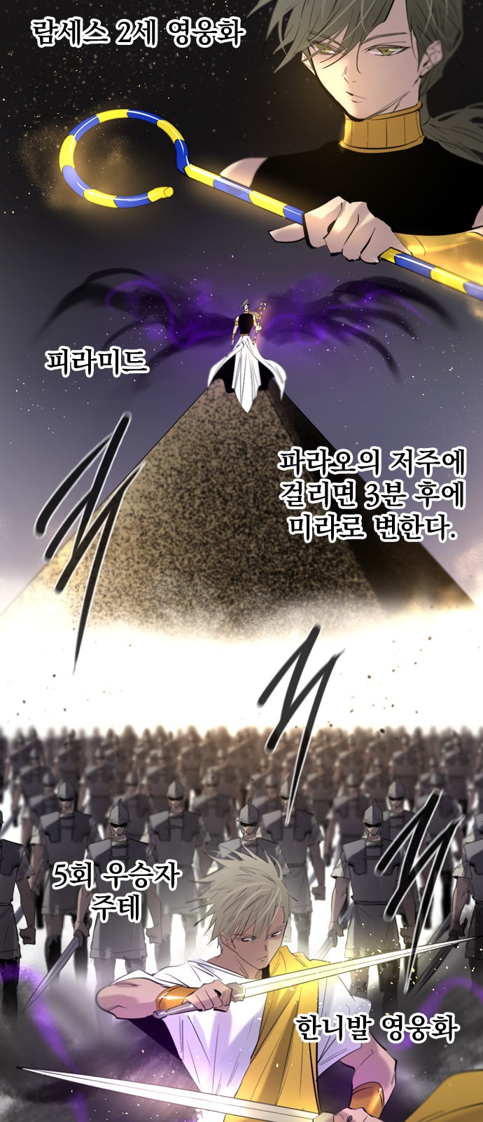 75 페이지