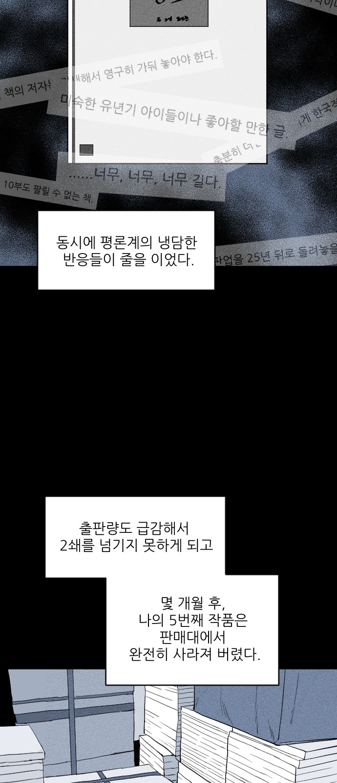 112 페이지