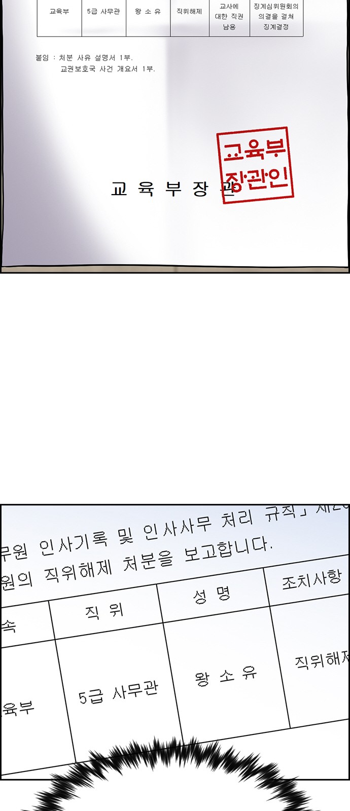68 페이지