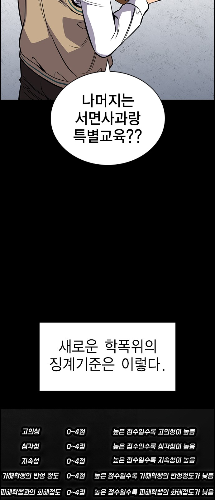 54 페이지
