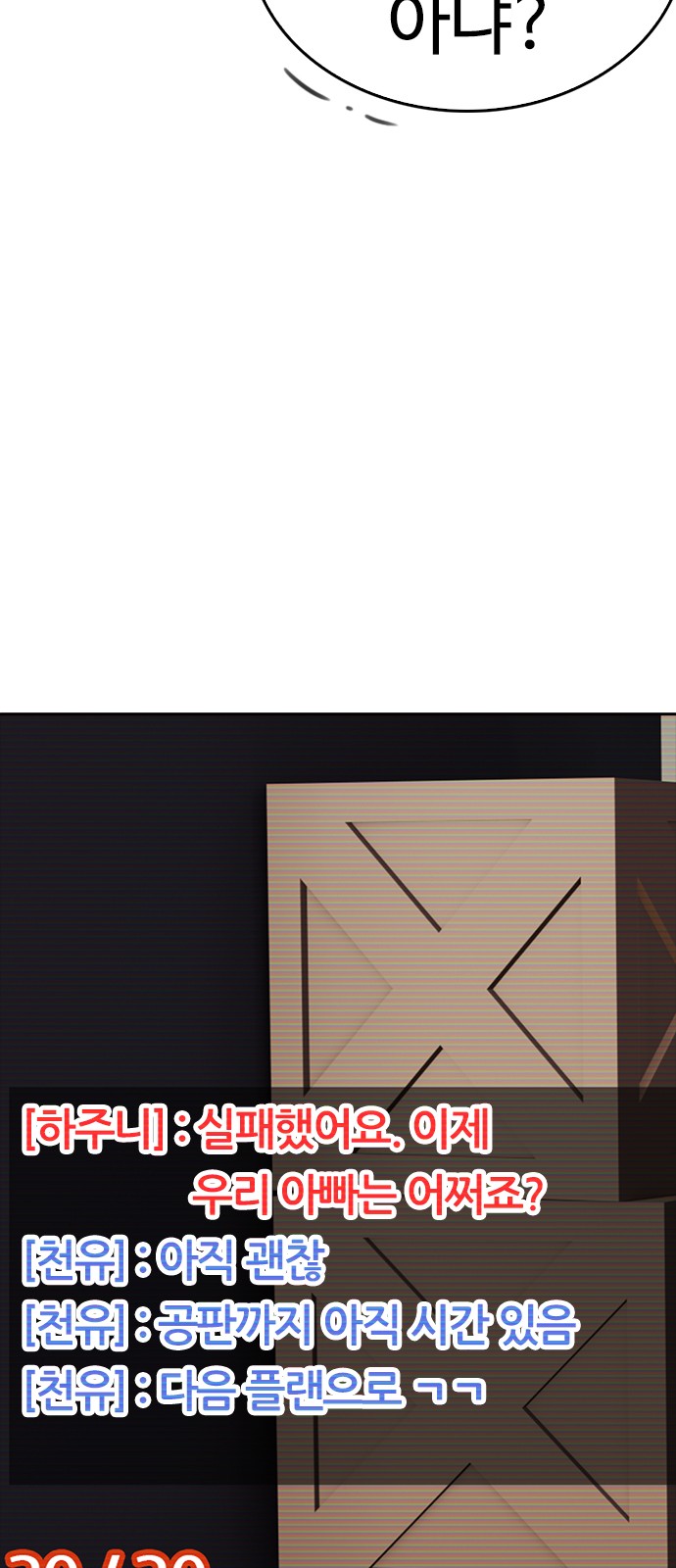 128 페이지