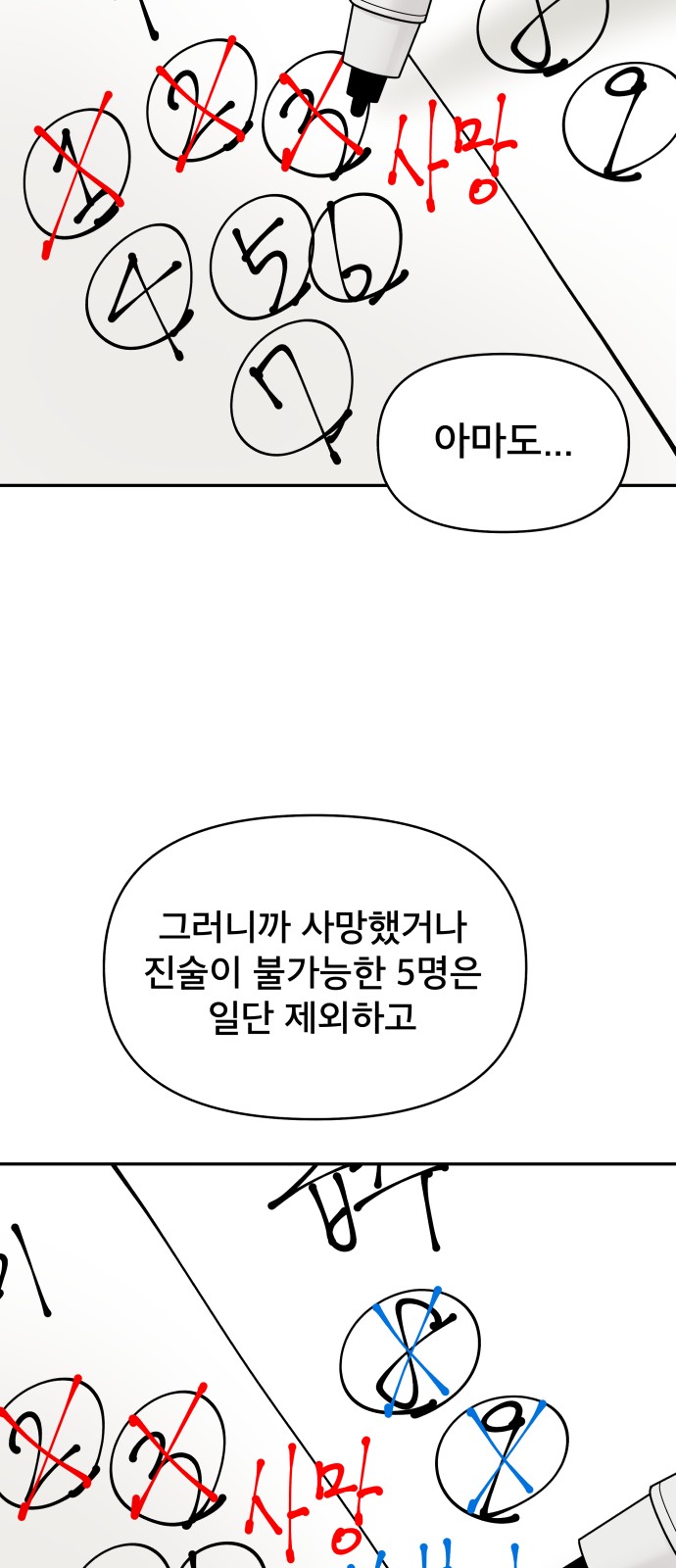 84 페이지