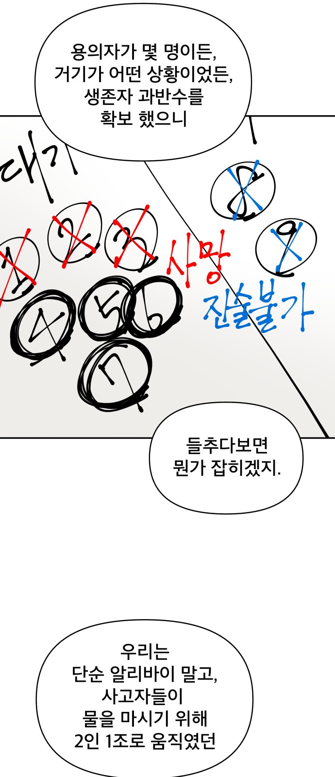 86 페이지