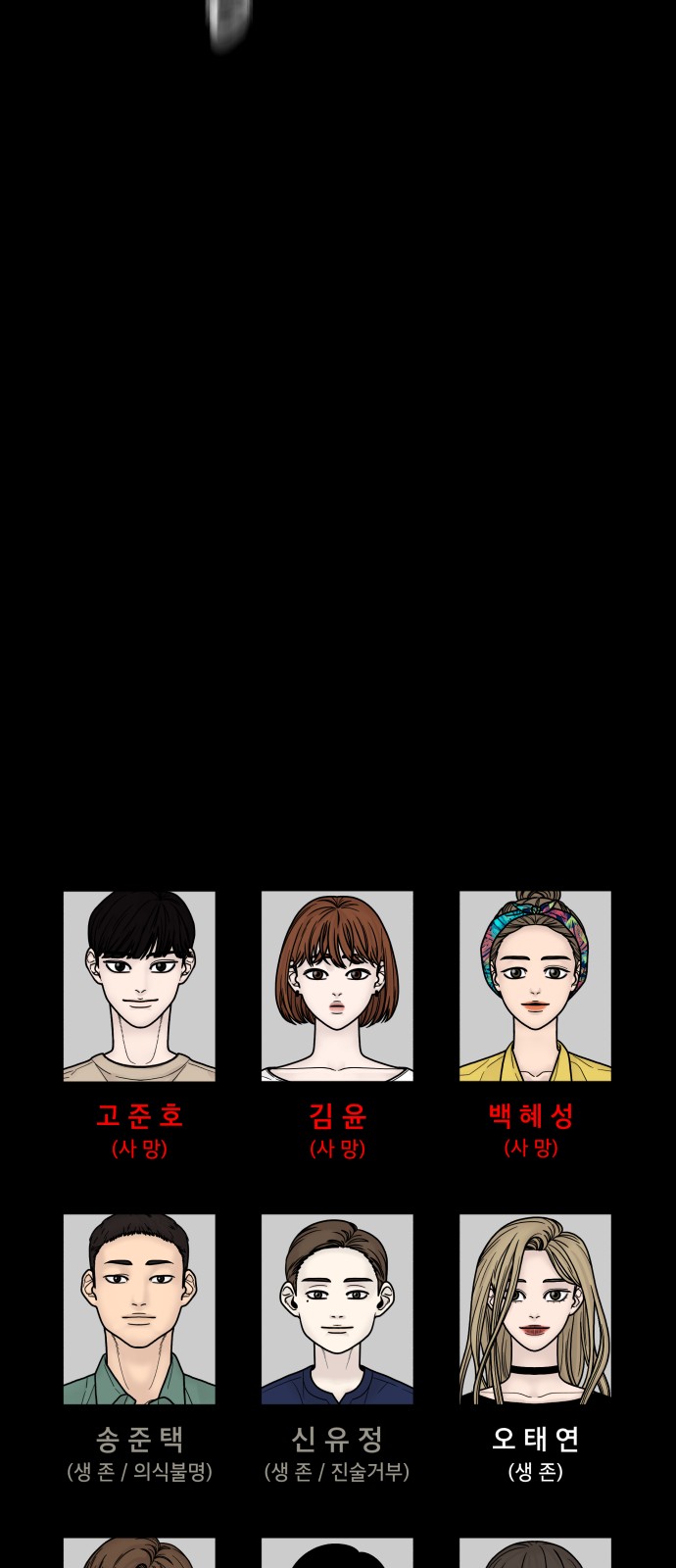 74 페이지