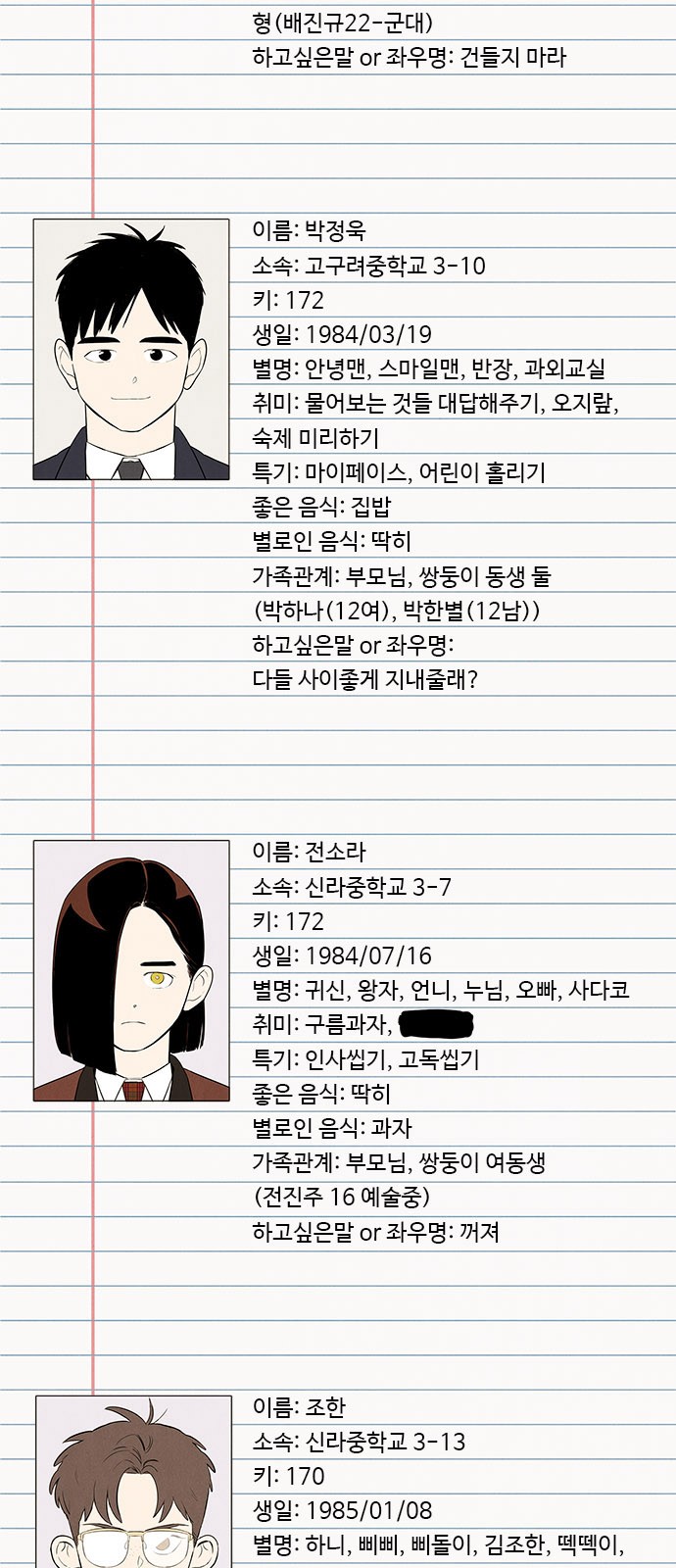4 페이지