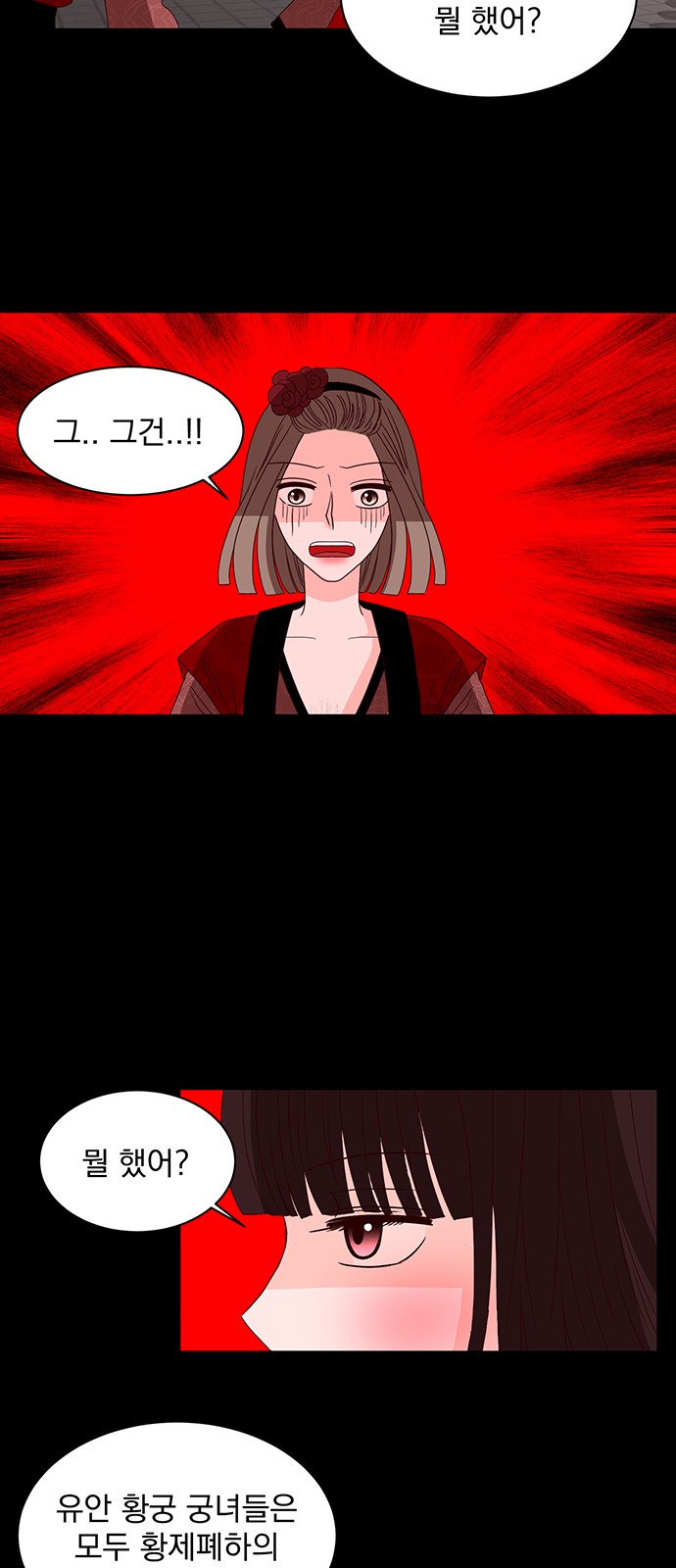80 페이지