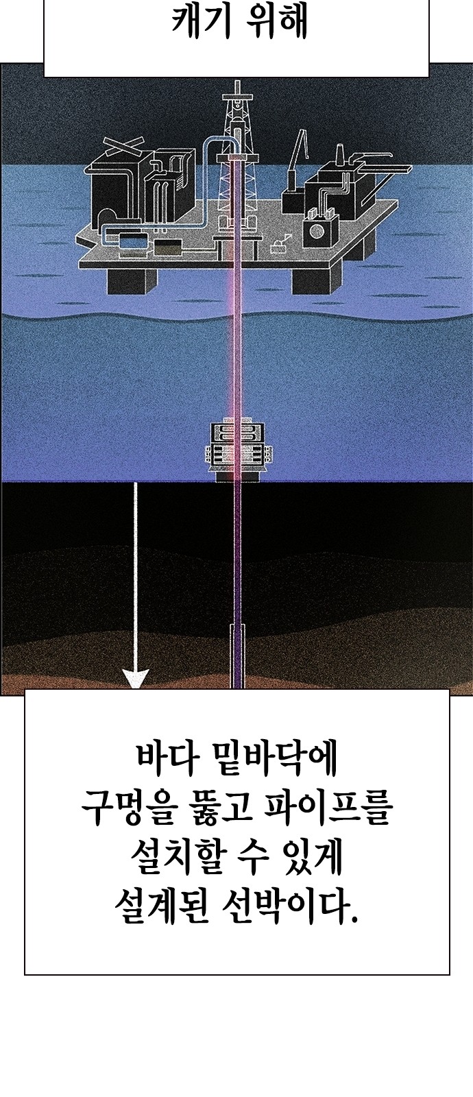 88 페이지