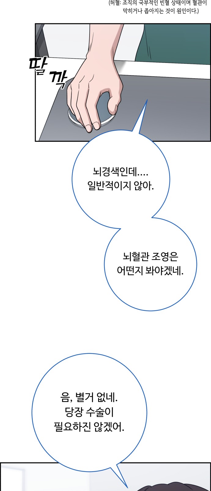 68 페이지