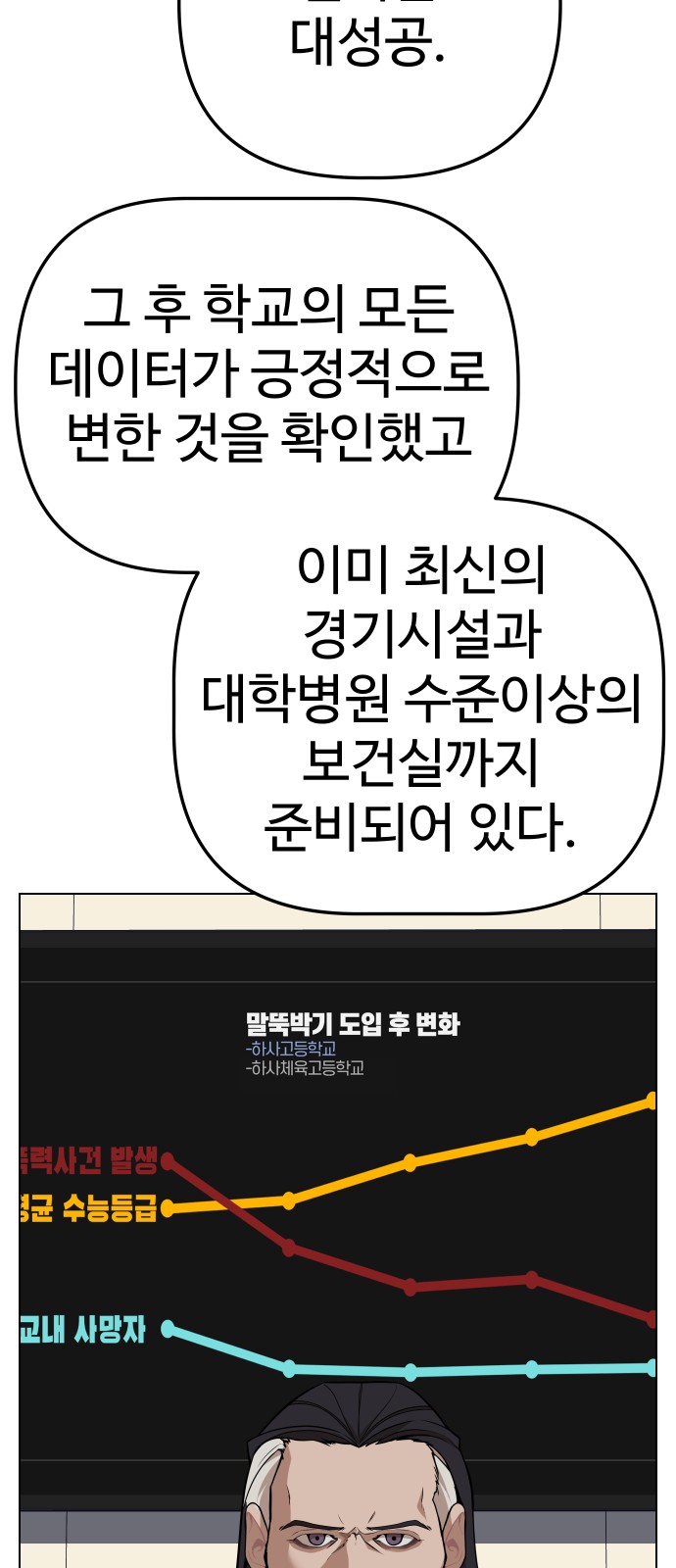 72 페이지