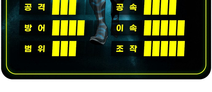 84 페이지