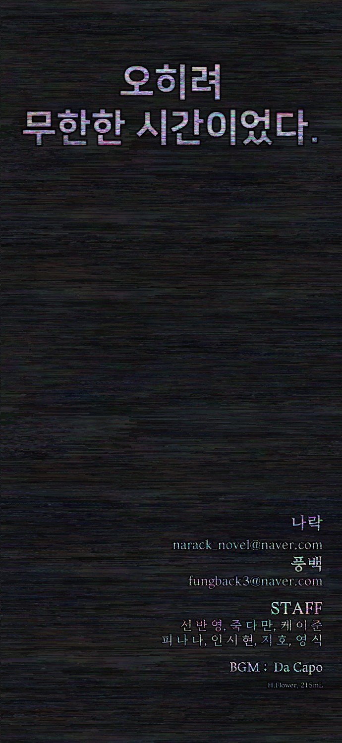 128 페이지