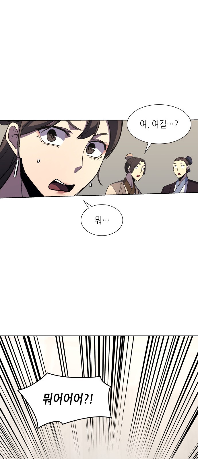 68 페이지