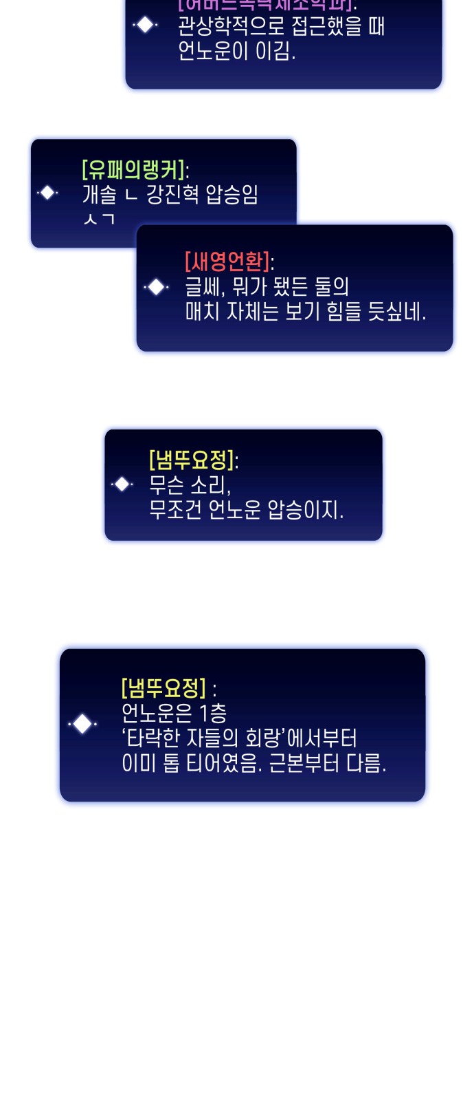 74 페이지