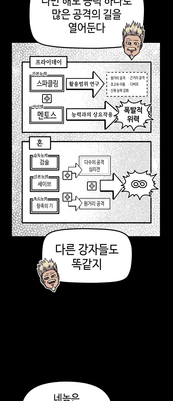 49 페이지