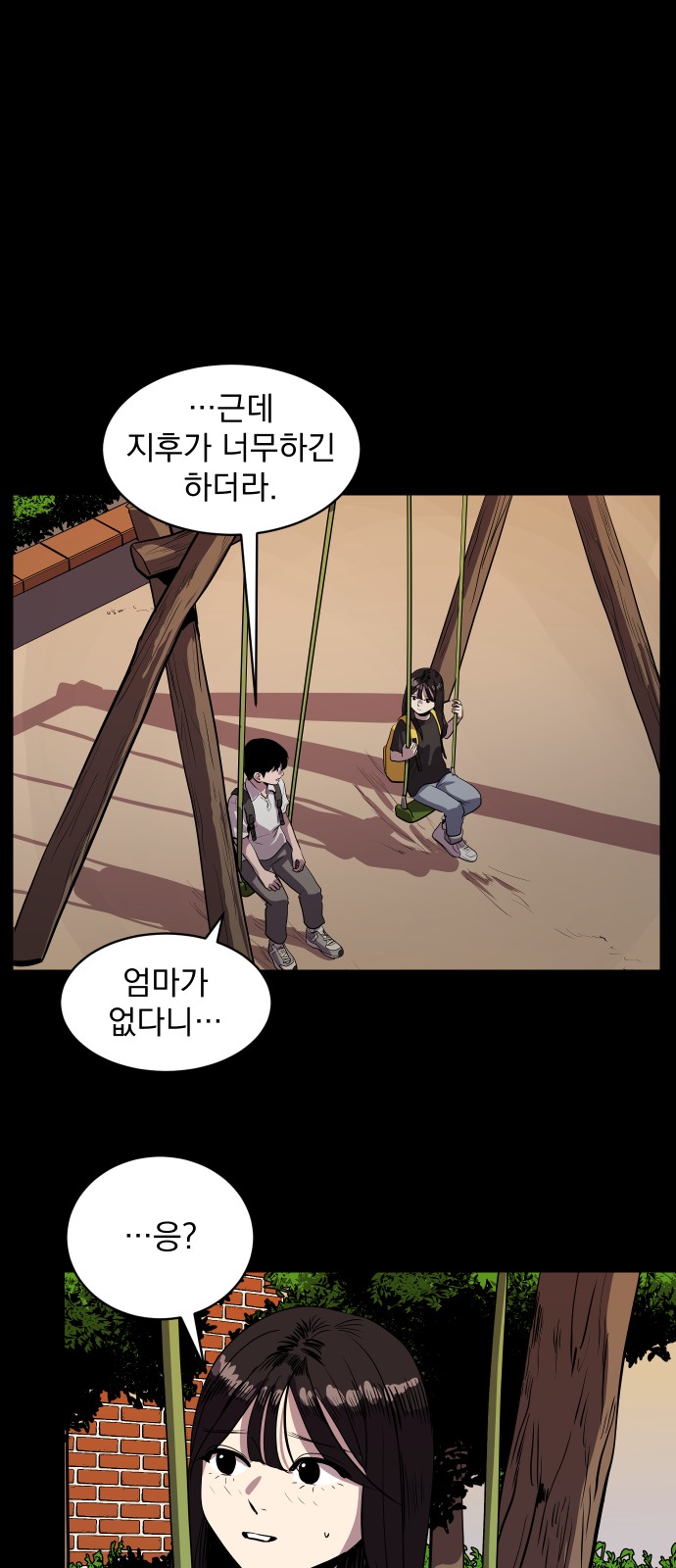 68 페이지