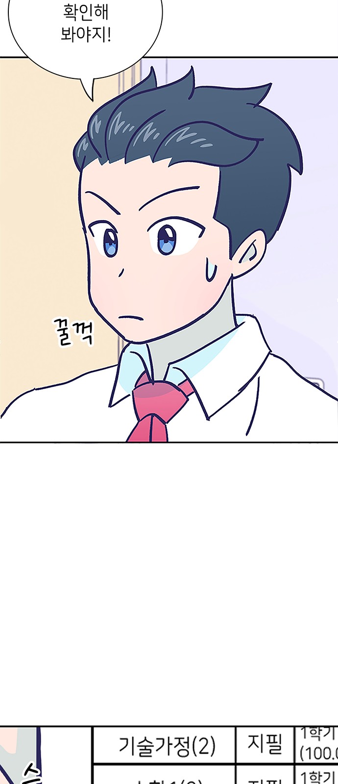Dance School Boy - Chapter 48 - Page 2