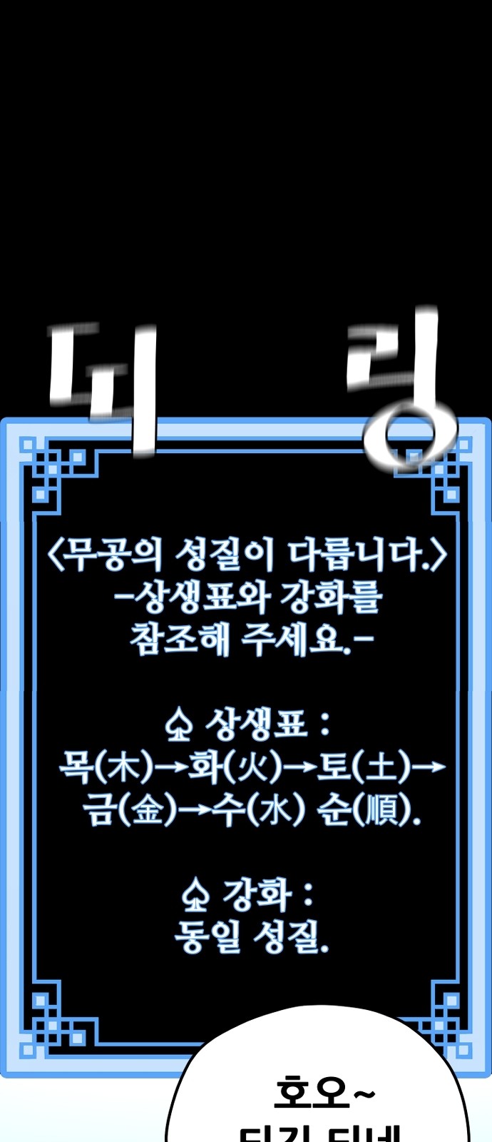 125 페이지